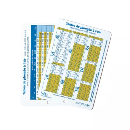 Tables de plongée à l'air MN90  - GAP